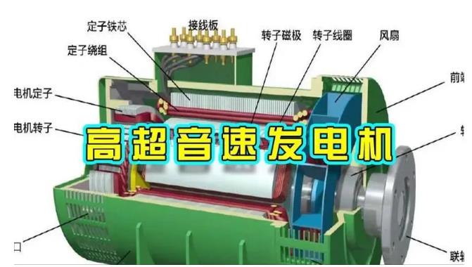 平谷颠覆你对发电方式的认知！中国革命性发电机公开揭秘 